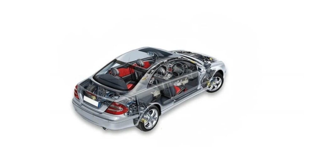 automotive wire harness tape specifications