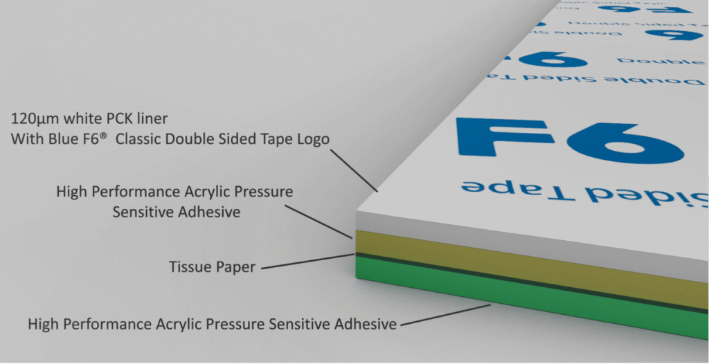 adhesive tape manufacturing process-1
